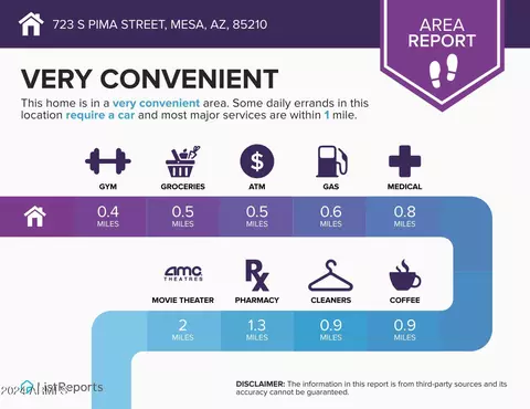 Other - 723 S Pima St, Mesa, AZ 85210 photo 12 of 12