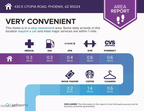 430 E Utopia Rd, Phoenix, AZ 85024 photo 37