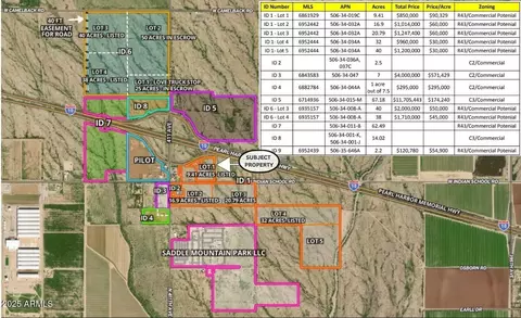 0 W Indian School Rd #LOT 1, Tonopah, AZ 85354