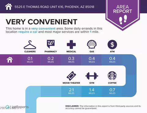 Other - 5525 E Thomas Rd #K16, Phoenix, AZ 85018 photo 10 of 11