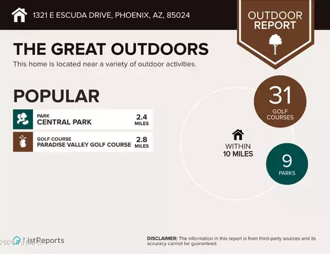 Other - 1321 Escuda Dr, Phoenix, AZ 85024 photo 8 of 10