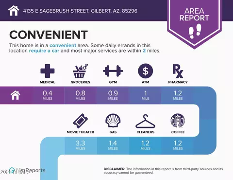 Other - 4169 E Sagebrush St, Gilbert, AZ 85296 photo 12 of 20