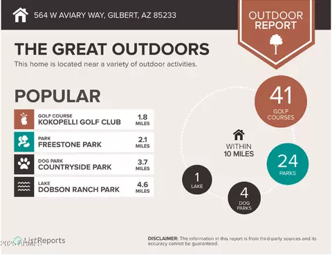 Other - 564 W Aviary Way, Gilbert, AZ 85233 photo 5 of 12