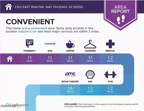 Other - 3762 E Ringtail Way, Phoenix, AZ 85050 photo 10 of 10