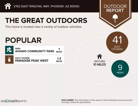 Other - 3762 E Ringtail Way, Phoenix, AZ 85050 photo 9 of 10