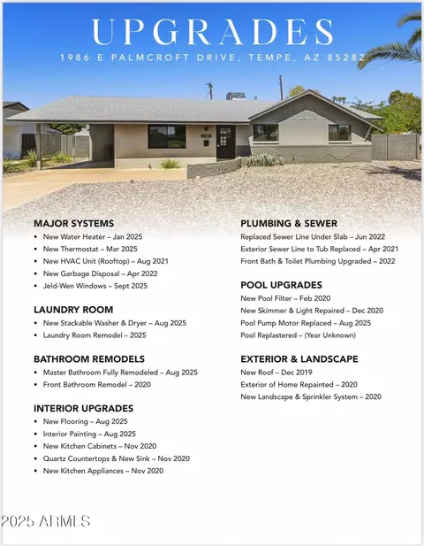 Other - 1986 E Palmcroft Dr, Tempe, AZ 85282 photo 5 of 5