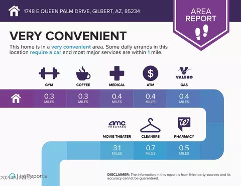 Other - 1748 E Queen Palm Dr, Gilbert, AZ 85234 photo 14 of 17