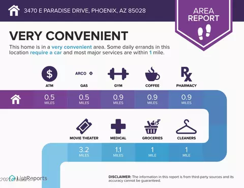 Other - 3470 E Paradise Dr, Phoenix, AZ 85028 photo 5 of 6