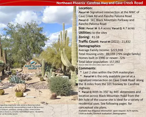 0 NW Cave Creek Rd #-, Phoenix, AZ 85098