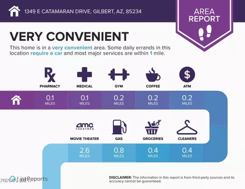 Other - 1349 E Catamaran Dr, Gilbert, AZ 85234 photo 14 of 17