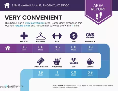Other - 3154 E Wahalla Ln, Phoenix, AZ 85050 photo 10 of 10