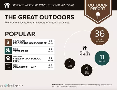 Other - 303 E Wexford Cv, Phoenix, AZ 85020 photo 18 of 18