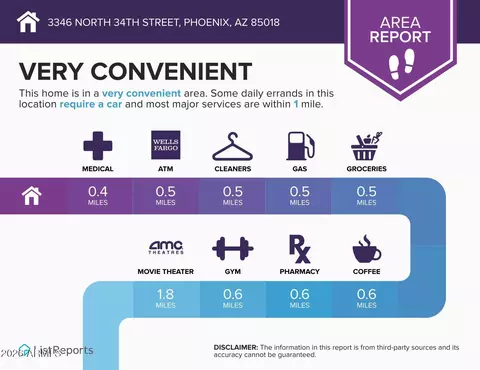 Other - 3346 N 34th St, Phoenix, AZ 85018 photo 23 of 24