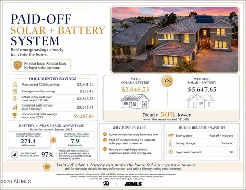 Other - 3540 E Morelos Ct, Gilbert, AZ 85295 photo 25 of 25