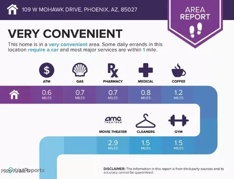 Other - 109 W Mohawk Dr, Phoenix, AZ 85027 photo 8 of 10