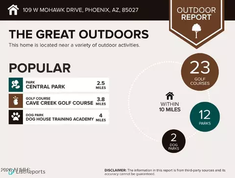 Other - 109 W Mohawk Dr, Phoenix, AZ 85027 photo 10 of 10