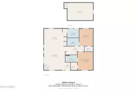 Floorplan - 2243 Sitgreaves Dr, Overgaard, AZ 85933 photo 2 of 5