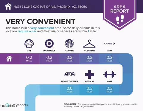 Other - 4631 E Lone Cactus Dr, Phoenix, AZ 85050 photo 10 of 13