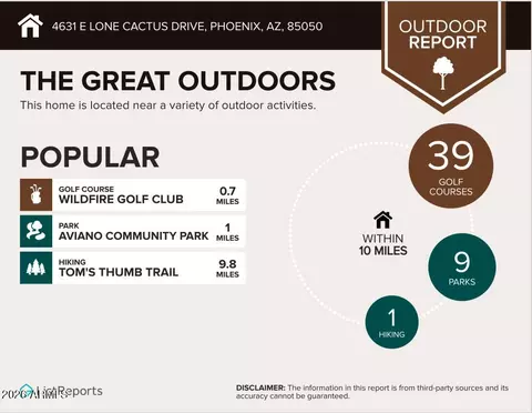 Other - 4631 E Lone Cactus Dr, Phoenix, AZ 85050 photo 11 of 13