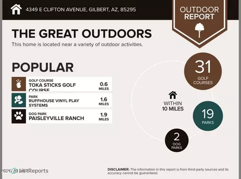 Other - 4349 E Clifton Ave, Gilbert, AZ 85295 photo 16 of 18