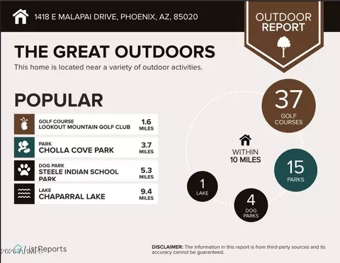 Other - 1418 E Malapai Dr, Phoenix, AZ 85020 photo 5 of 6