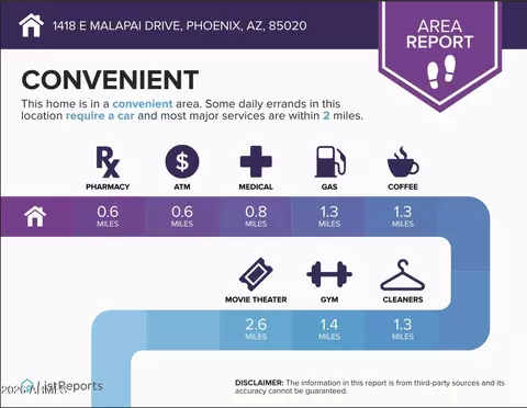 Other - 1418 E Malapai Dr, Phoenix, AZ 85020 photo 4 of 6