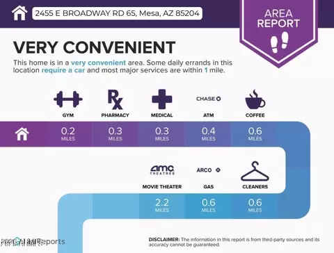 Other - 2455 E Broadway Rd #65, Mesa, AZ 85204 photo 13 of 15