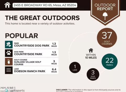 Other - 2455 E Broadway Rd #65, Mesa, AZ 85204 photo 15 of 15
