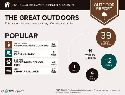 Other - 2637 E Campbell Ave, Phoenix, AZ 85016 photo 7 of 8