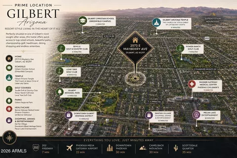 View/Area - 2573 E Mayberry Ave, Gilbert, AZ 85297 photo 1 of 2