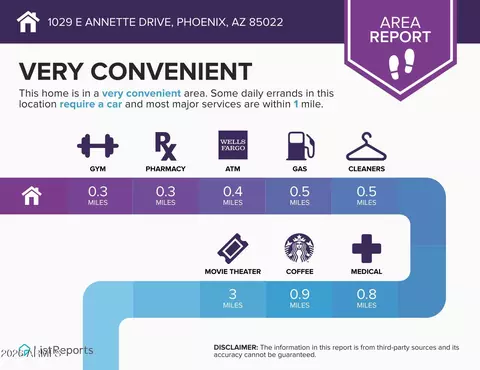 Other - 1029 E Annette Dr, Phoenix, AZ 85022 photo 9 of 9