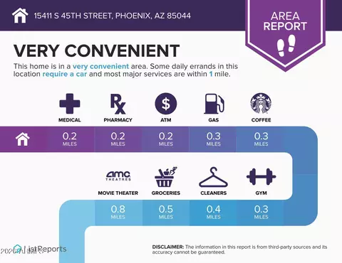 Other - 15411 S 45th St, Phoenix, AZ 85044 photo 6 of 8