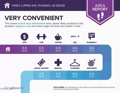 Other - 3418 E Lupine Ave, Phoenix, AZ 85028 photo 13 of 16
