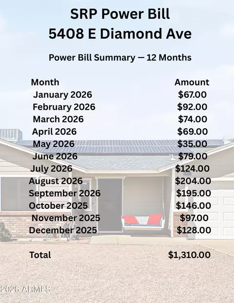 Other - 5408 E Diamond Cir, Mesa, AZ 85206 photo 6 of 16