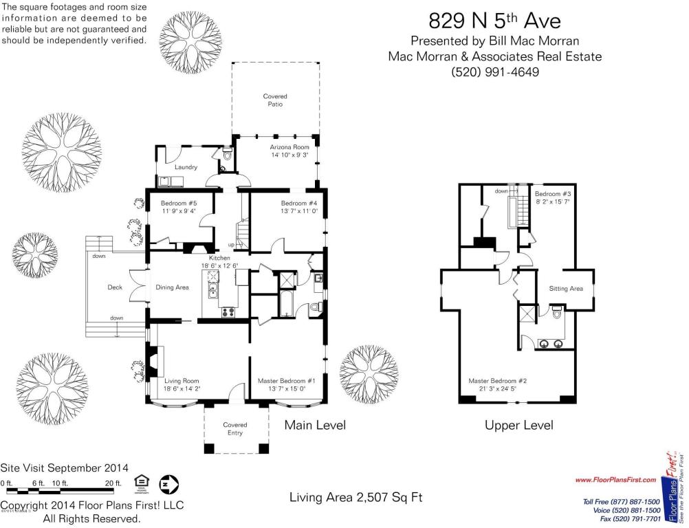 829 N 5th Ave, Tucson, AZ 85705 photo 23