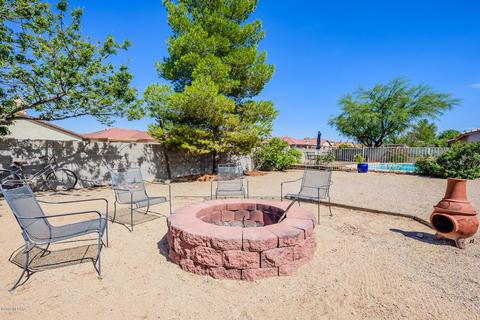 7390 S Olinga Ave, Tucson, AZ 85747 photo 41