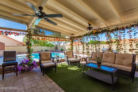 7983 S Lauder St, Tucson, AZ 85747 photo 30