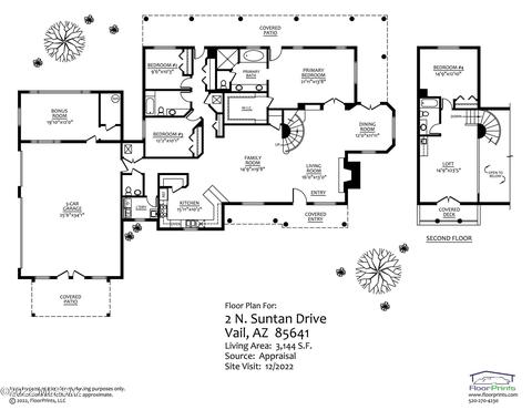 2 N Suntan Dr, Vail, AZ 85641 photo 48