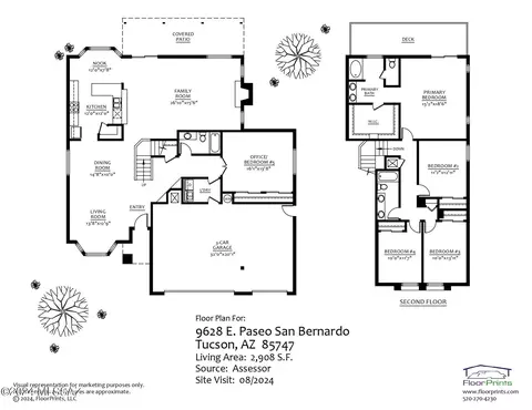 9628 E Paseo San Bernardo, Tucson, AZ 85747 photo 29