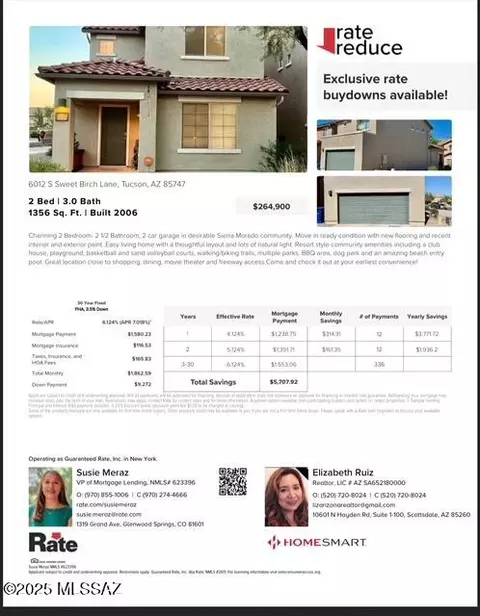 Other - 6012 S Sweet Birch Ln, Tucson, AZ 85747 photo 11 of 11