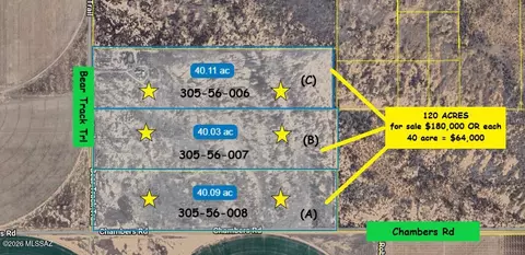 40 Ac Bear Track Trl #LOT A, Willcox, AZ 85643