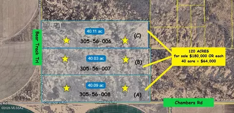 7668 S Bear Track Trl #C, Willcox, AZ 85643 photo 2