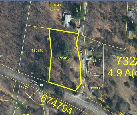 Round Lake Road, Milan, NY 12572