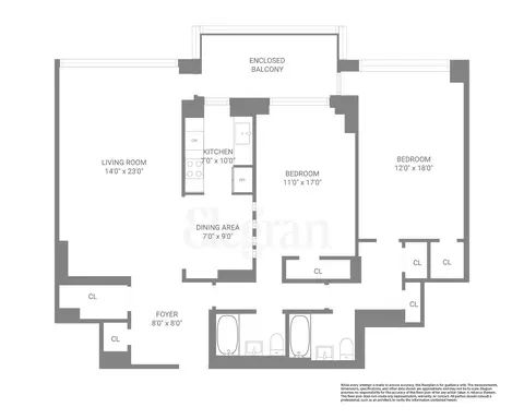 35 Sutton Pl #7-B, New York, NY 10022