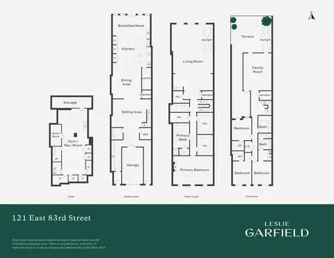 121 E 83rd St, New York, NY 10028