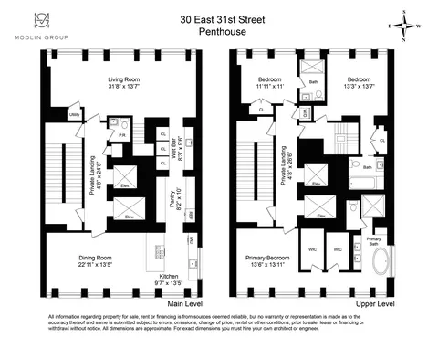 30 E 31st St #PH, New York, NY 10016