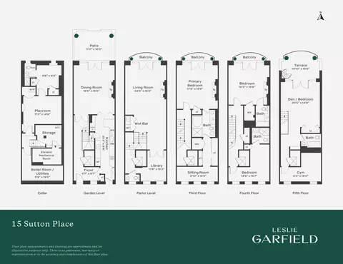 15 Sutton Pl, New York, NY 10022