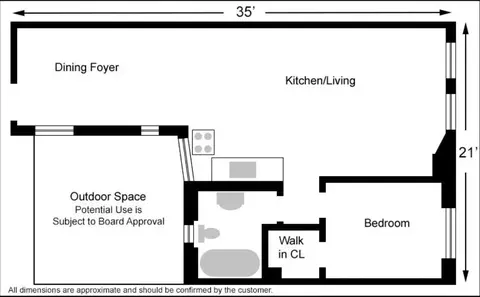149 Ave C #2F, New York, NY 10009
