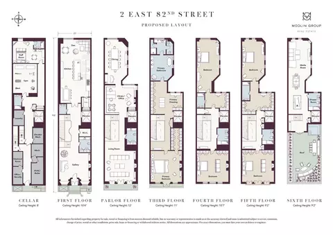 2 E 82nd St, New York, NY 10028