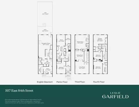 507 E 84th St #TH, New York, NY 10028